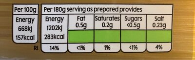 Waitrose gluten free spaghetti nutrition facts table