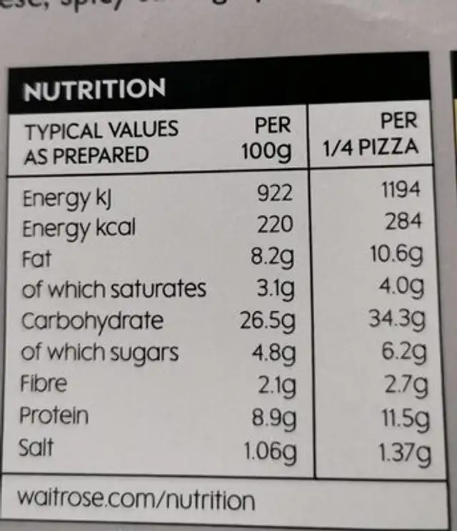 Nduja & Burrata pizza nutrition facts table