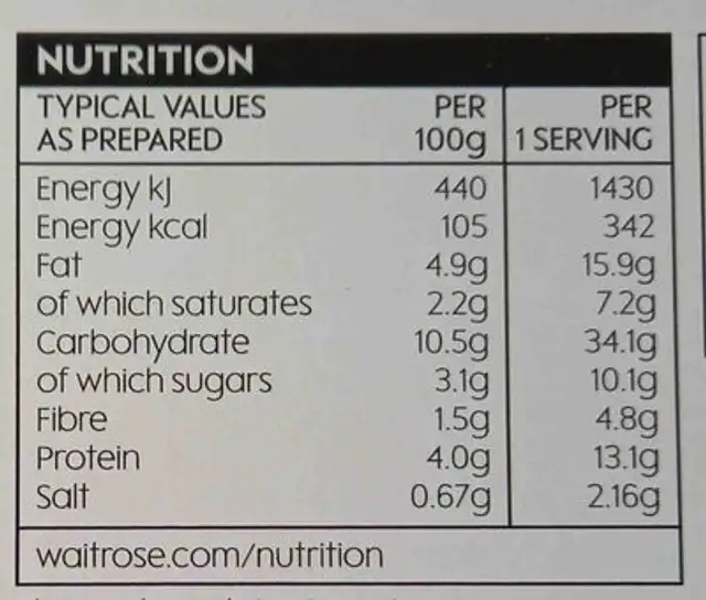 Vegetable Lasagne nutrition facts table