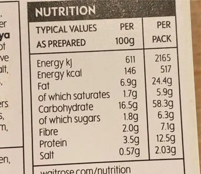 Plantlife: Mushroom Scallop Linguine nutrition facts table