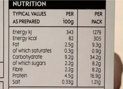 No Beef Bourguignon with Mash nutrition facts table