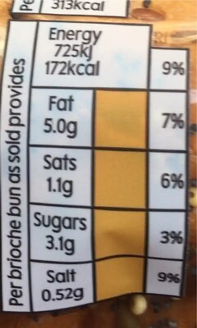 4 Seeded brioche burger buns nutrition facts table