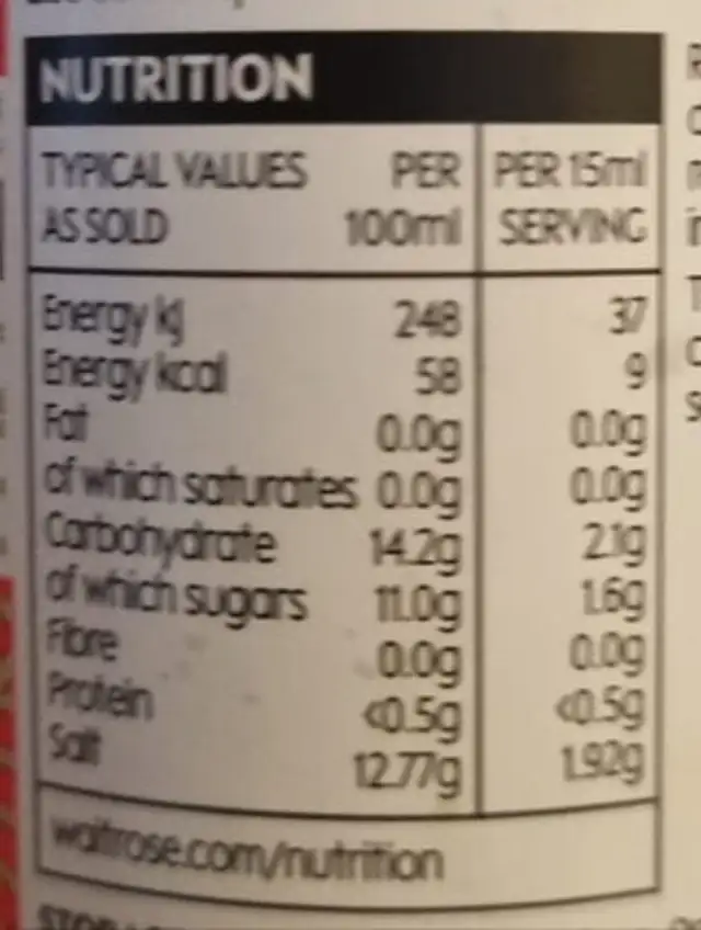 Soy Sauce nutrition facts table