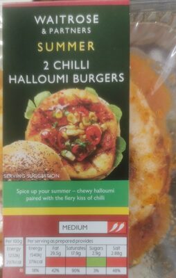 Summer 2 Chilli Halloumi Burgers