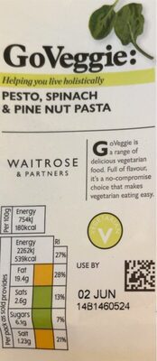 Pesto, spinach & pine nit pasta