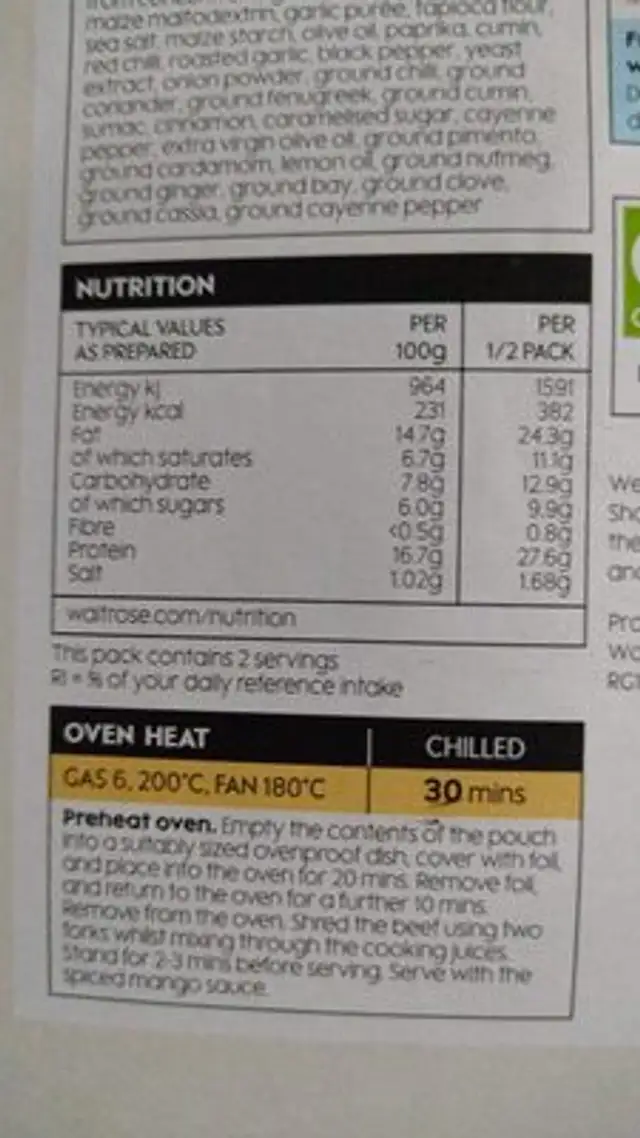 Slow-cooked Beef With Mango Amba Sauce nutrition facts table