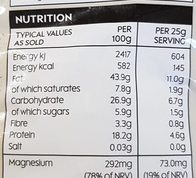 Cashew nuts nutrition facts table