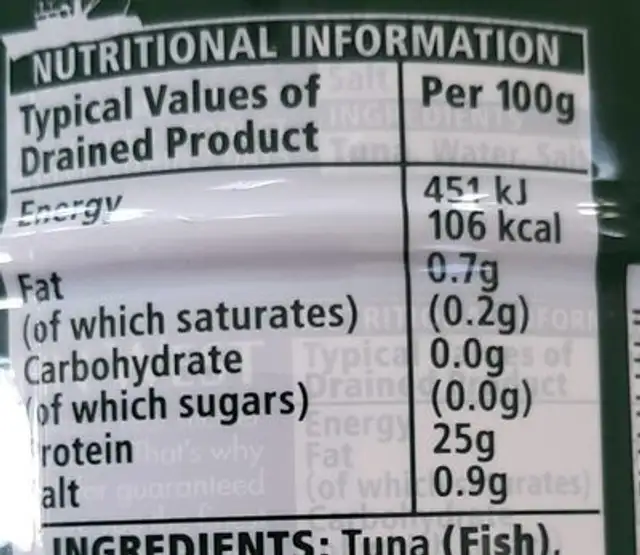 Tuna nutrition facts table