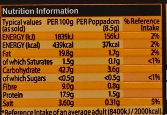 Sharwoods RTE Plain Poppadoms 8pk nutrition facts table