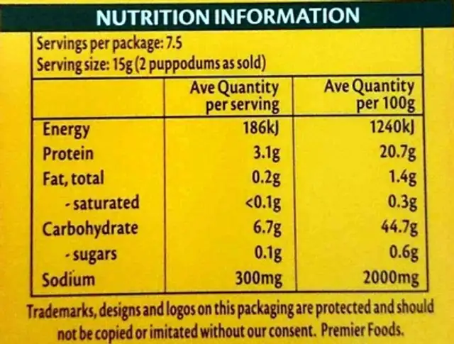 Puppodums Plain nutrition facts table