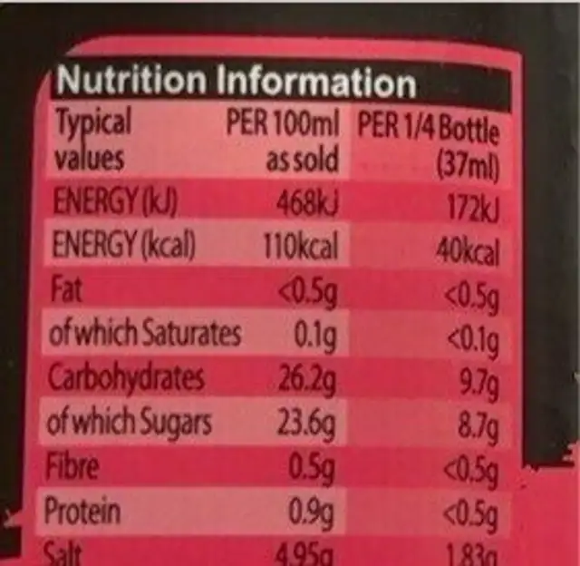Oyster sauce imp nutrition facts table
