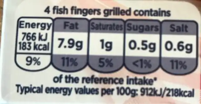 10 Fish fingers nutrition facts table