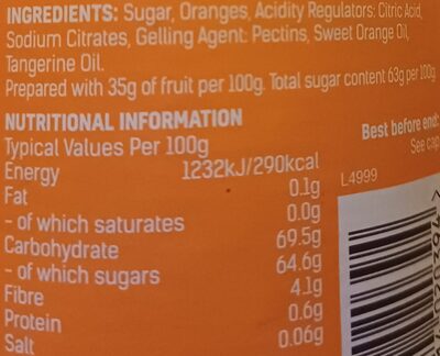 Confiture nutrition facts table