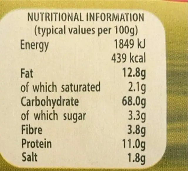 Grissini Sticks with Olive Oil nutrition facts table