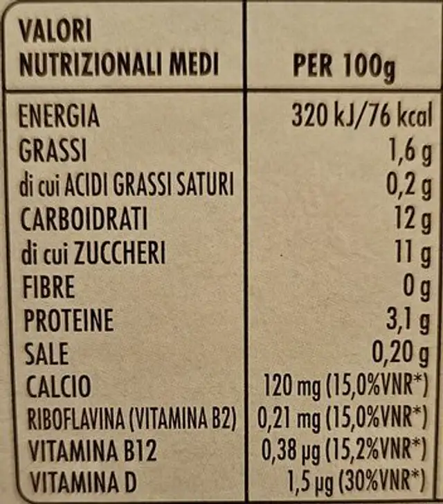 Yogurt di Soia ai Mirtillo nutrition facts table