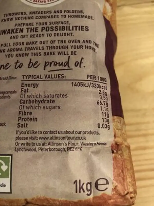 Very Strong Wholemeal Bread Flour nutrition facts table