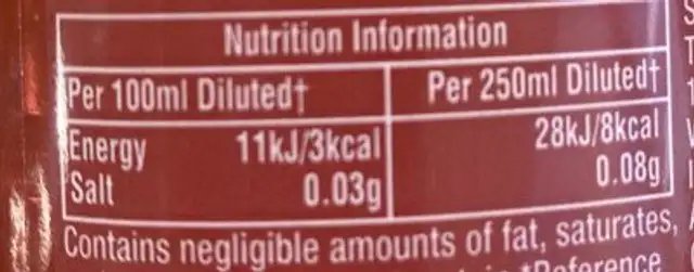 Fruit Creations Juicy Peach & Raspberry Squash nutrition facts table