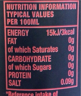 Strawberry and Watermelon nutrition facts table