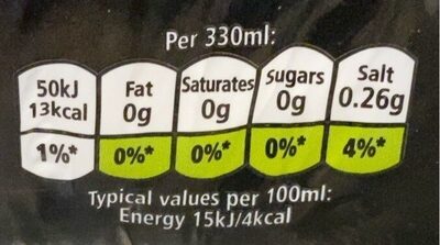 Dark berry nutrition facts table