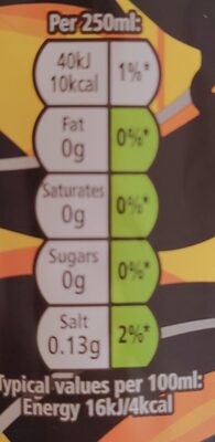 Tango Mango nutrition facts table