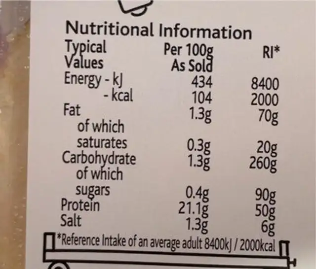 Chicken Breast Chunks nutrition facts table