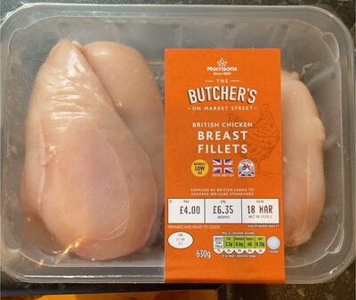Chicken Breast Fillets