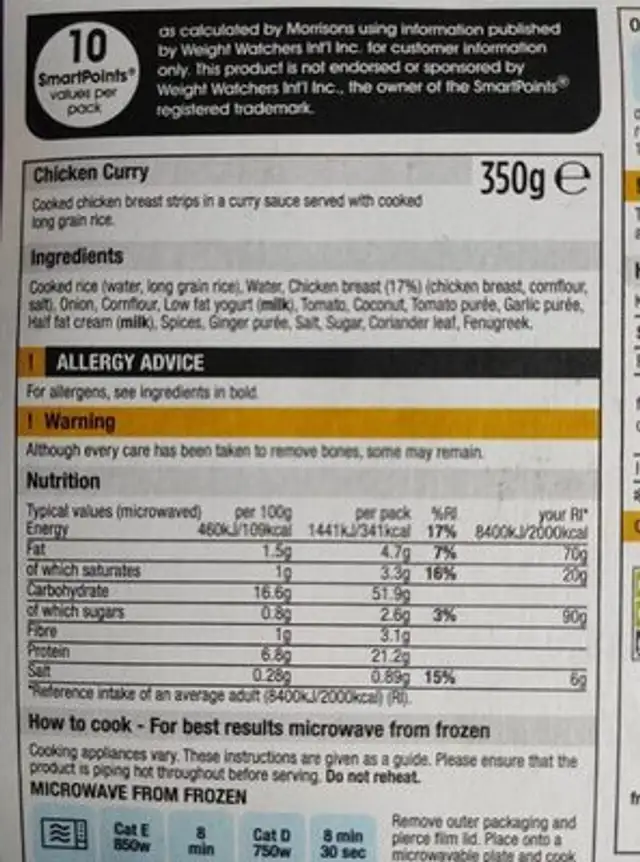 Calorie Controlled Chicken Curry nutrition facts table