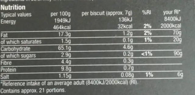Rosemary crackers nutrition facts table