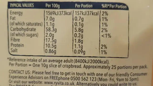 Ryvita Crispbread Sesame Seed nutrition facts table