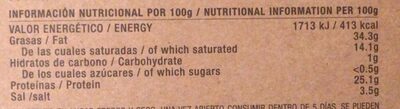 Sarta de chorizo iberico nutrition facts table