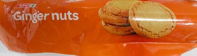 Ginger nuts