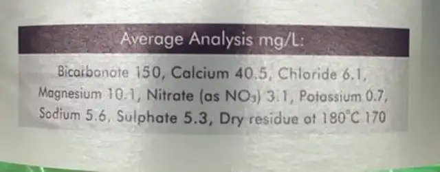 Highland Spring Spk 1.5L ingredients label