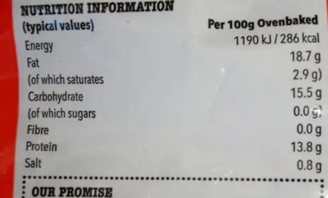 Southern Fried Chicken Popsters nutrition facts table