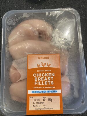 Chicken breast fillets