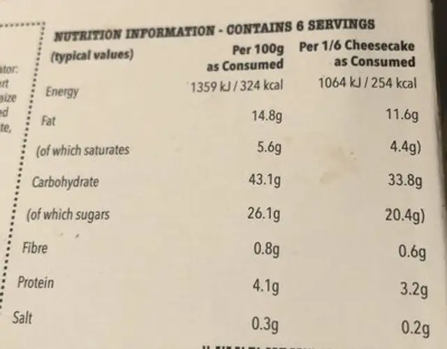 Lemon Cheesecake nutrition facts table