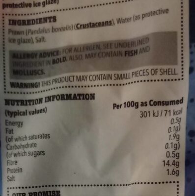 Prawns nutrition facts table
