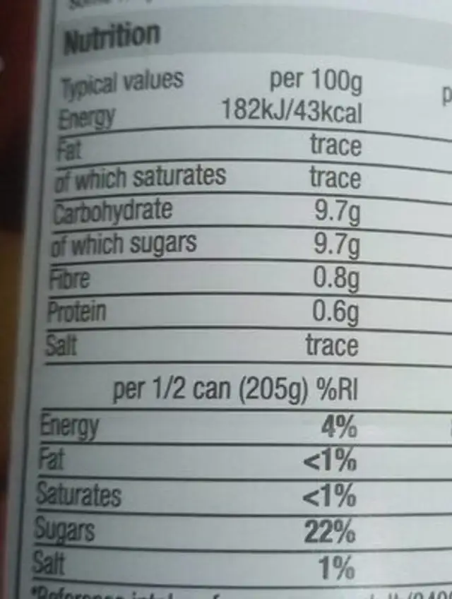 Peach slices nutrition facts table