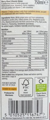 Nourish nutrition facts table