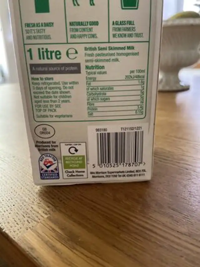 Unknown nutrition facts table