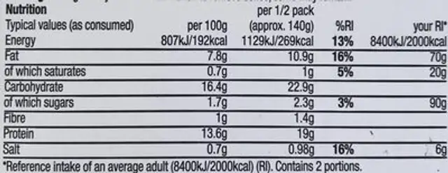 Chunky cod fish fingers nutrition facts table