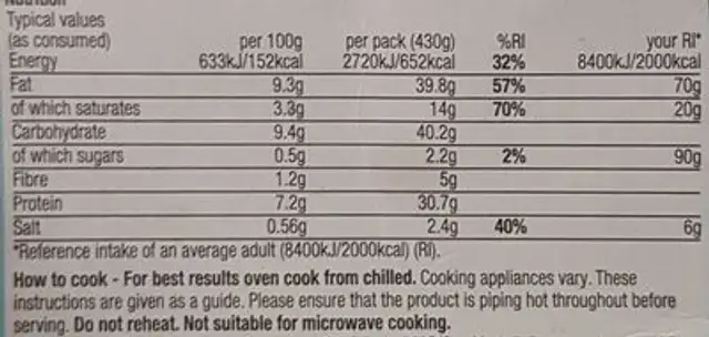 The best fish pie nutrition facts table