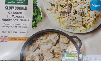 Slow Cooker Chicken In Creamy Mushroom Sauce