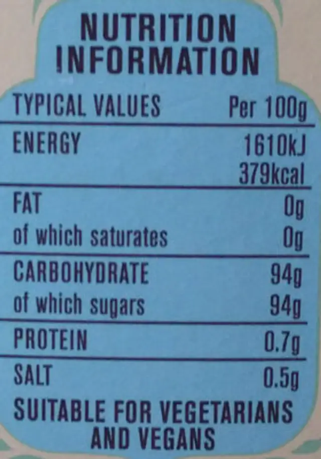Billington's Molasses Sugar nutrition facts table