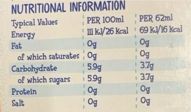 Jubbly nutrition facts table