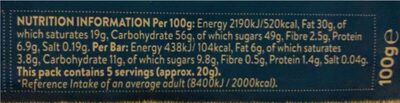 Gluten Free Finger Bars nutrition facts table