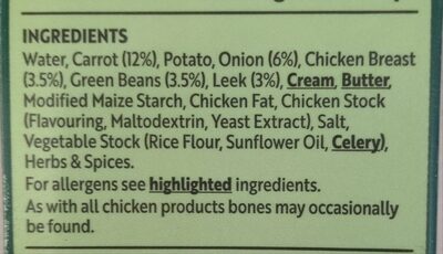 Wholesome Chicken & Vegetables ingredients label