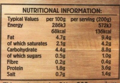 Classic cream of chicken fresh soup nutrition facts table