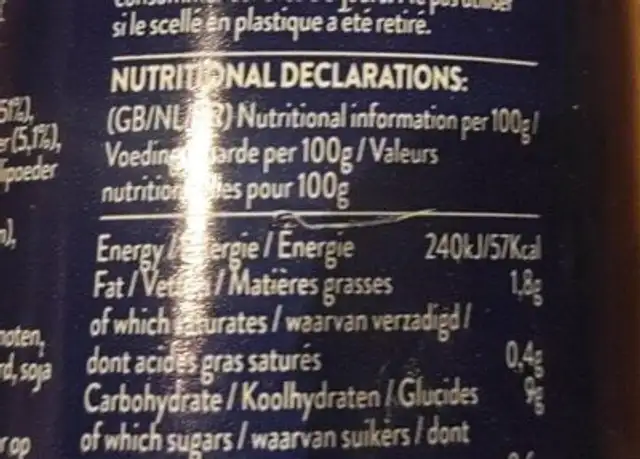 Chilli And Garlic nutrition facts table
