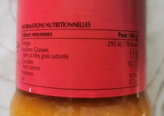 Sauce curry doux nutrition facts table
