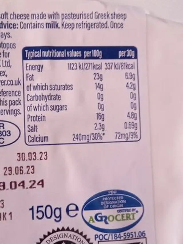 feta nutrition facts table